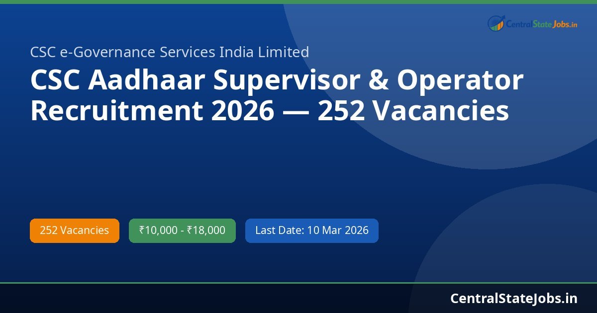 CSC Aadhaar Supervisor & Operator Recruitment 2026 — 252 Vacancies in 27 States