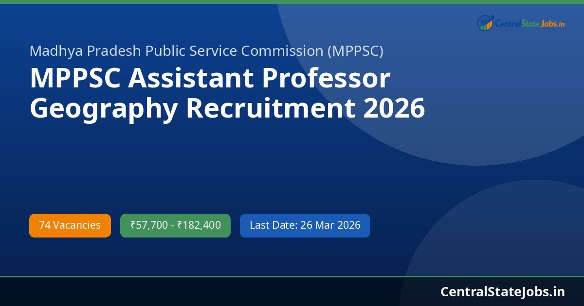 MPPSC Assistant Professor Geography Recruitment 2026