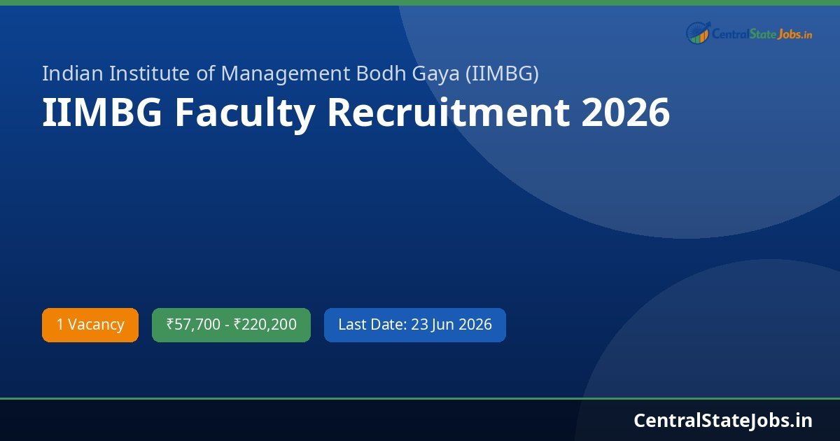 IIMBG Faculty Recruitment 2026