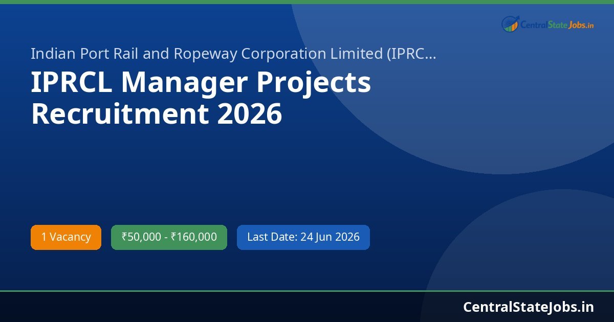 IPRCL Manager Projects Recruitment 2026
