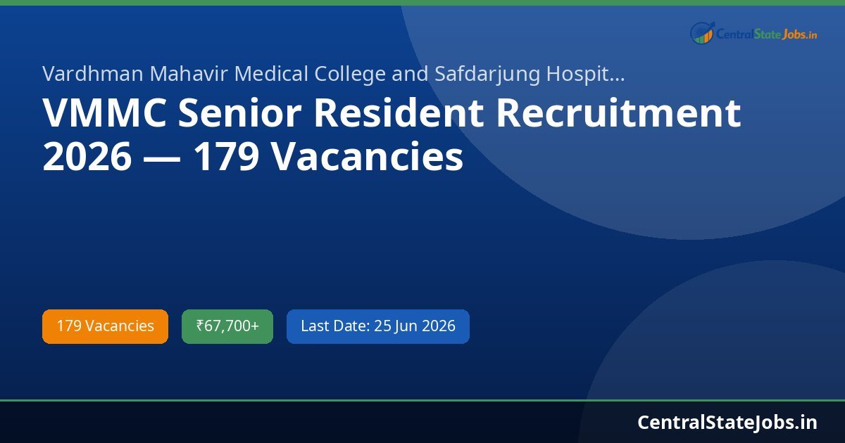 VMMC Senior Resident Recruitment 2026 — 179 Vacancies