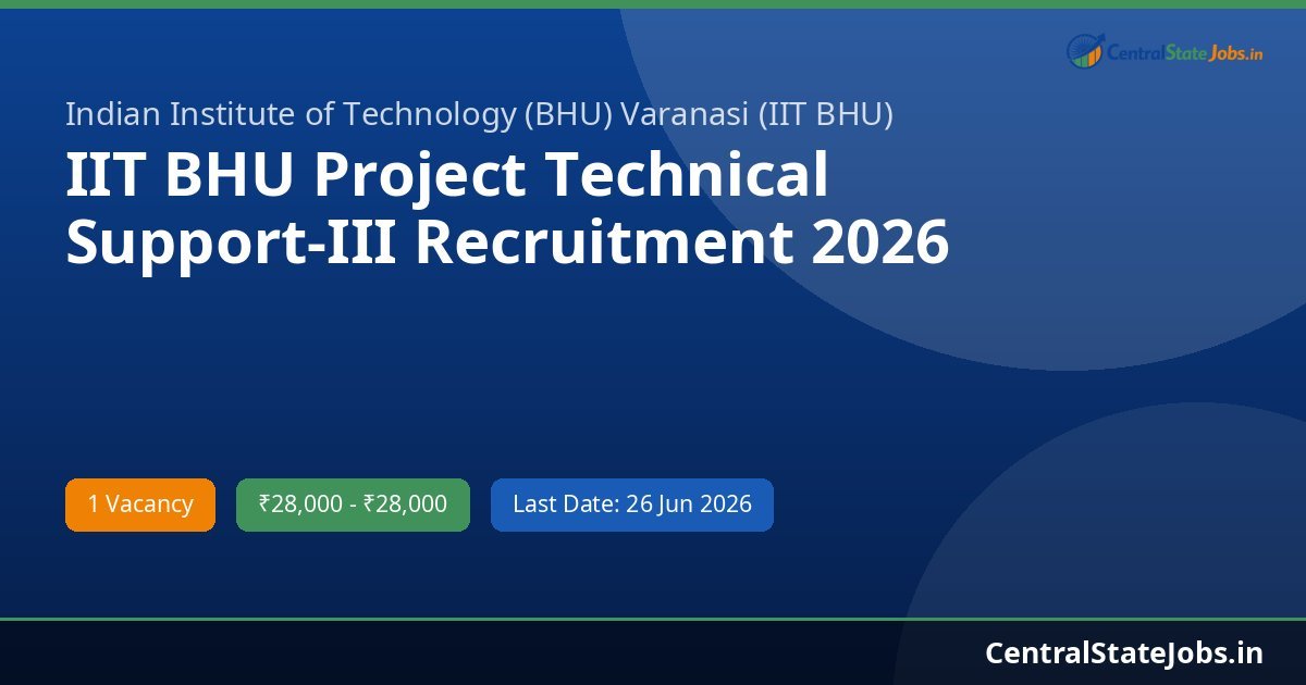 IIT BHU Project Technical Support-III Recruitment 2026