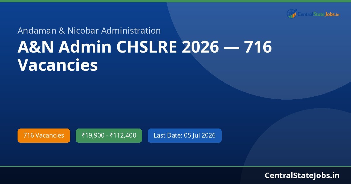 A&N Admin CHSLRE 2026 — 716 Vacancies