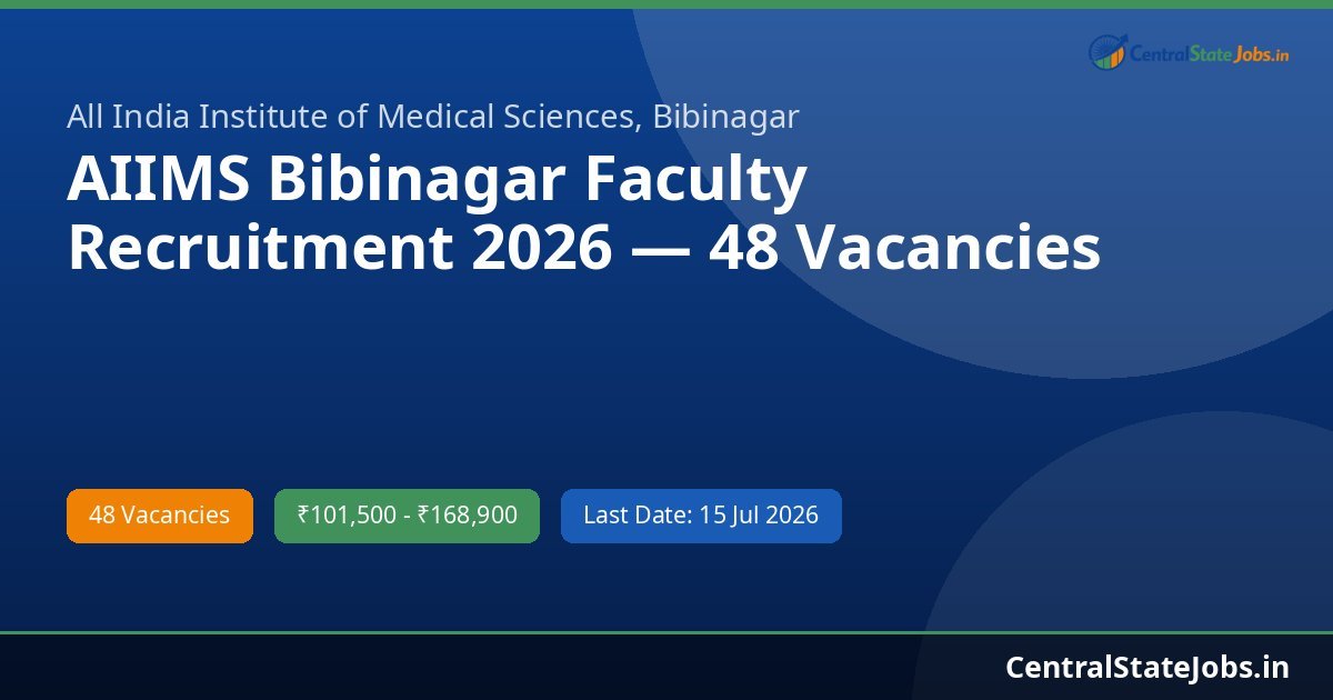 AIIMS Bibinagar Faculty Recruitment 2026 — 48 Vacancies
