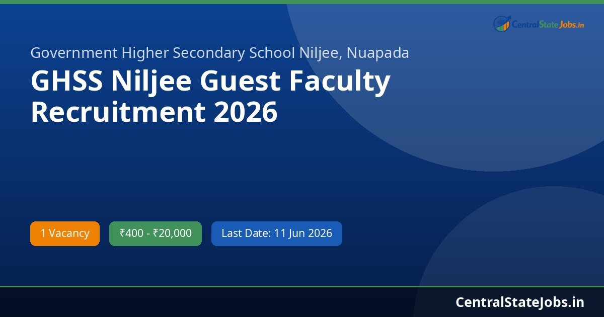 GHSS Niljee Guest Faculty Recruitment 2026
