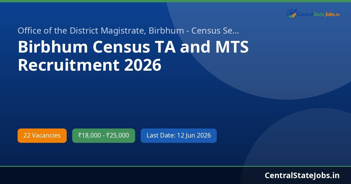 Birbhum Census TA and MTS Recruitment 2026