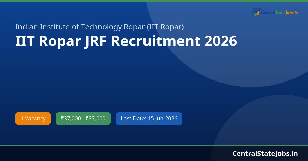 IIT Ropar JRF Recruitment 2026