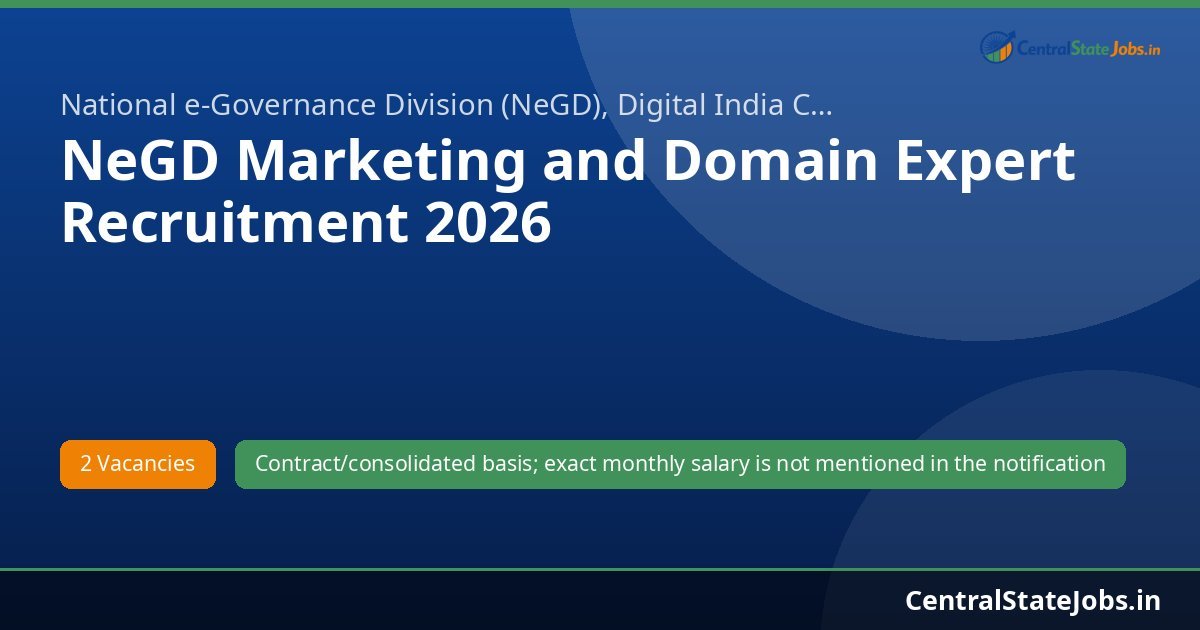 NeGD Marketing and Domain Expert Recruitment 2026