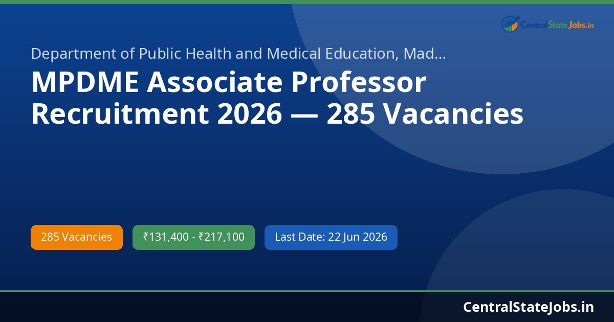MPDME Associate Professor Recruitment 2026 — 285 Vacancies