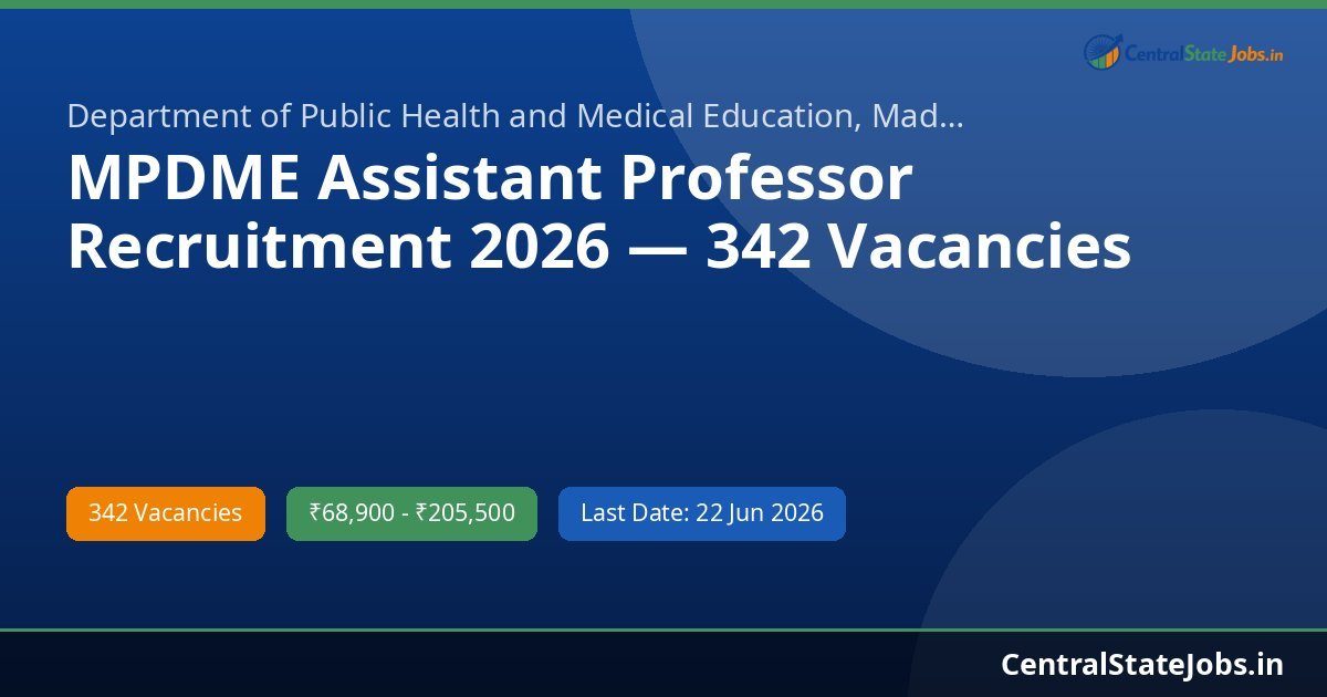 MPDME Assistant Professor Recruitment 2026 — 342 Vacancies