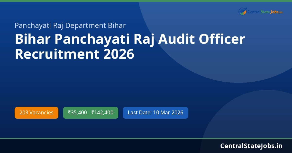 Bihar Panchayati Raj Audit Officer Recruitment 2026