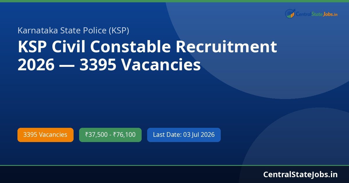 KSP Civil Constable Recruitment 2026 — 3395 Vacancies