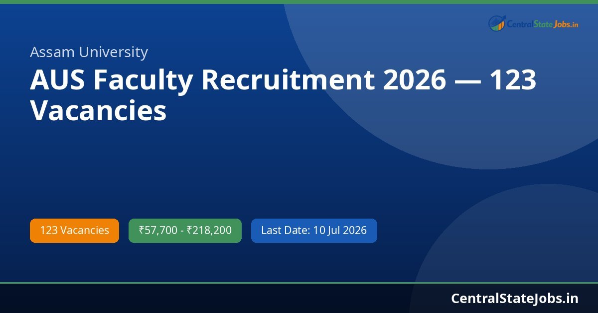 AUS Faculty Recruitment 2026 — 123 Vacancies