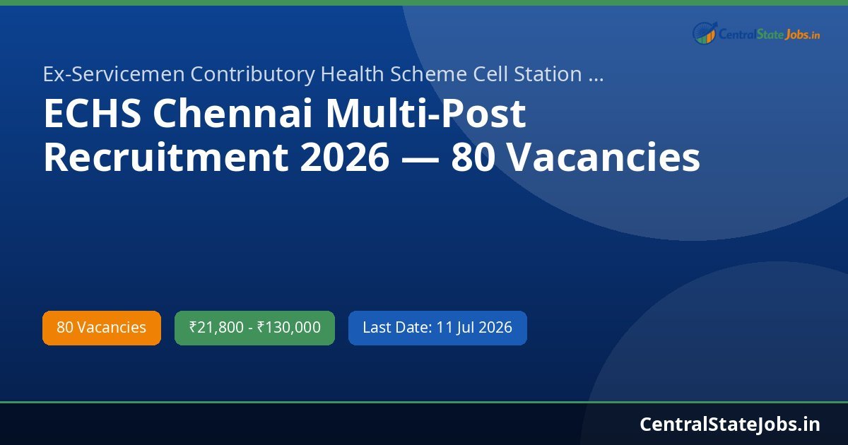 ECHS Chennai Multi-Post Recruitment 2026 — 80 Vacancies