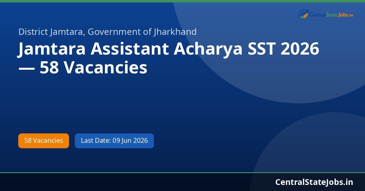 Jamtara Assistant Acharya SST 2026 — 58 Vacancies