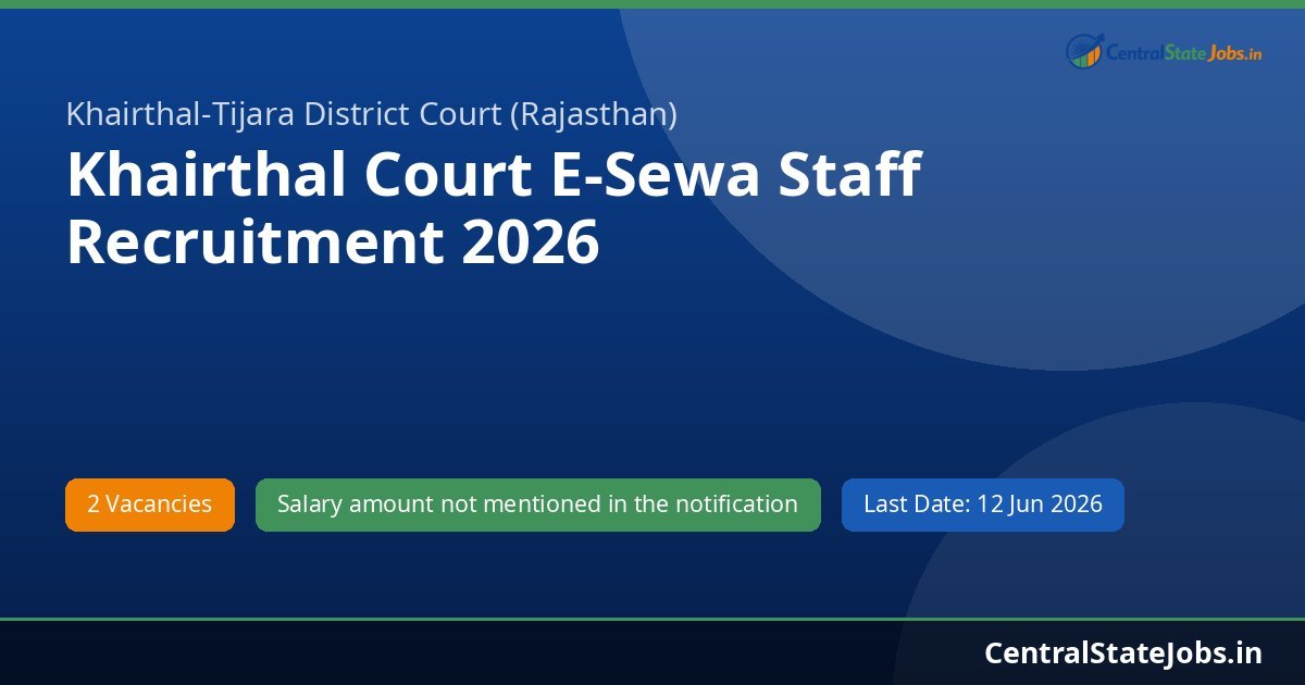 Khairthal Court E-Sewa Staff Recruitment 2026