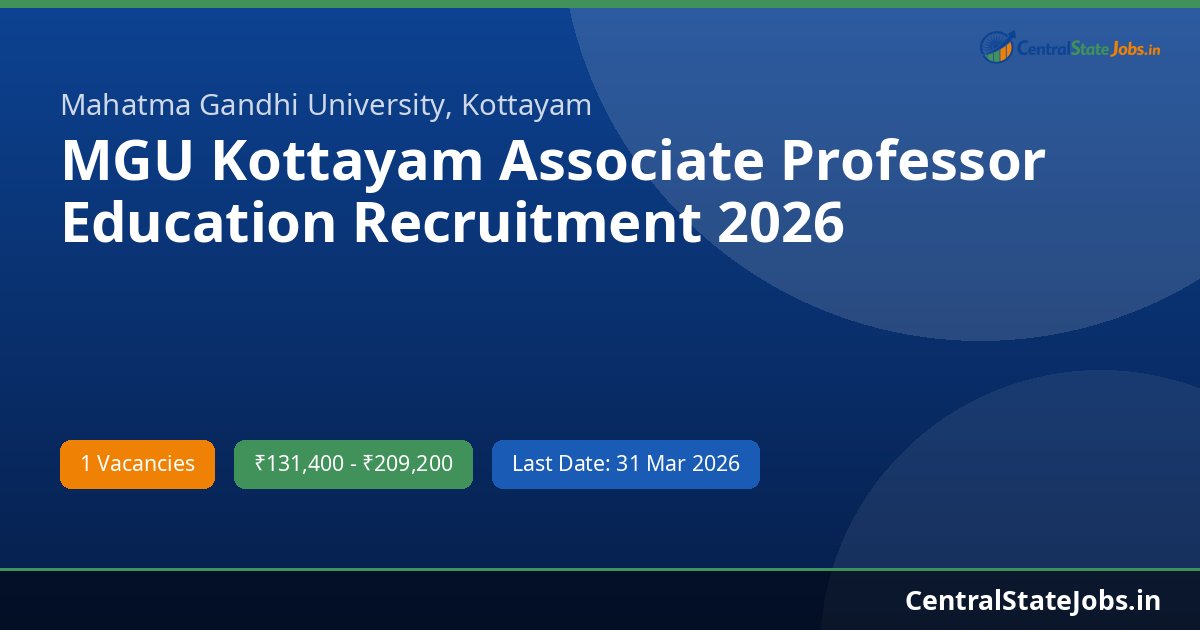 MGU Kottayam Associate Professor Education Recruitment 2026