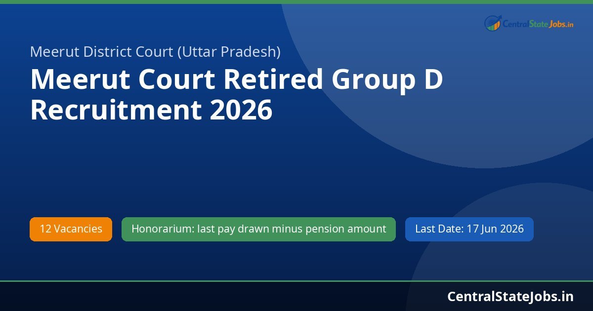 Meerut Court Retired Group D Recruitment 2026