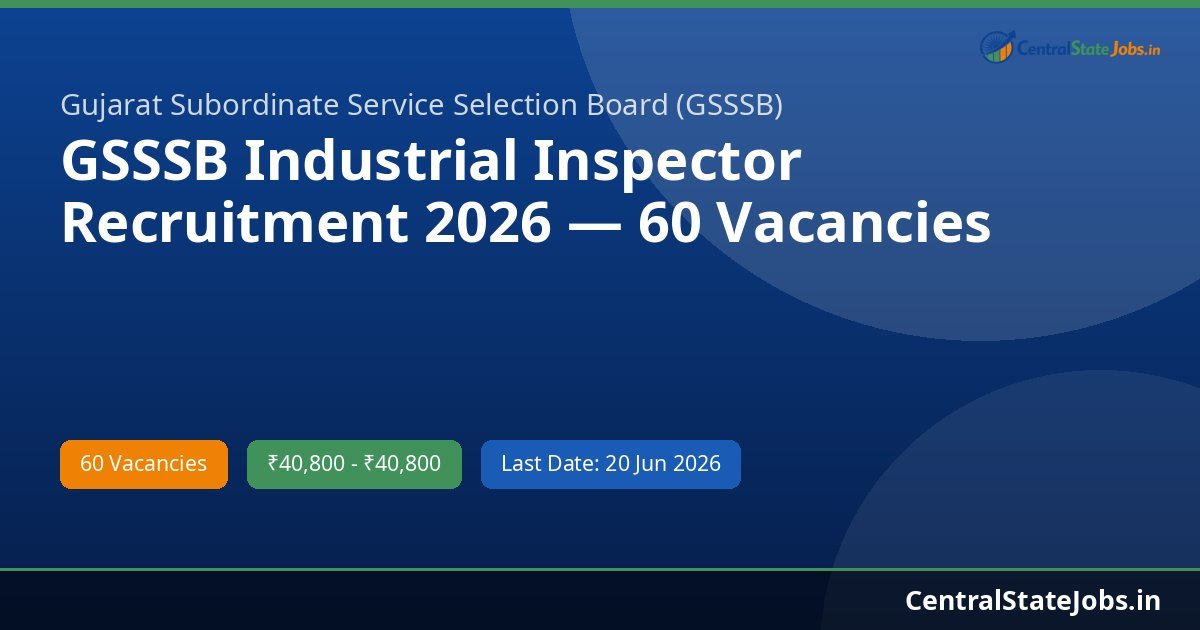 GSSSB Industrial Inspector Recruitment 2026 — 60 Vacancies