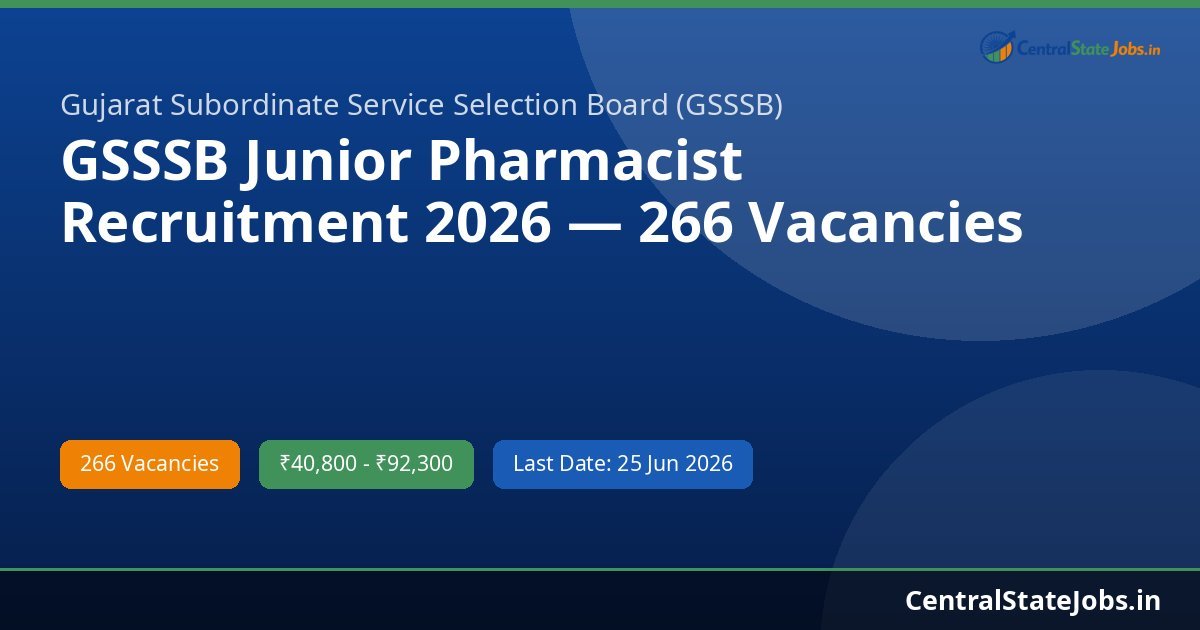 GSSSB Junior Pharmacist Recruitment 2026 — 266 Vacancies