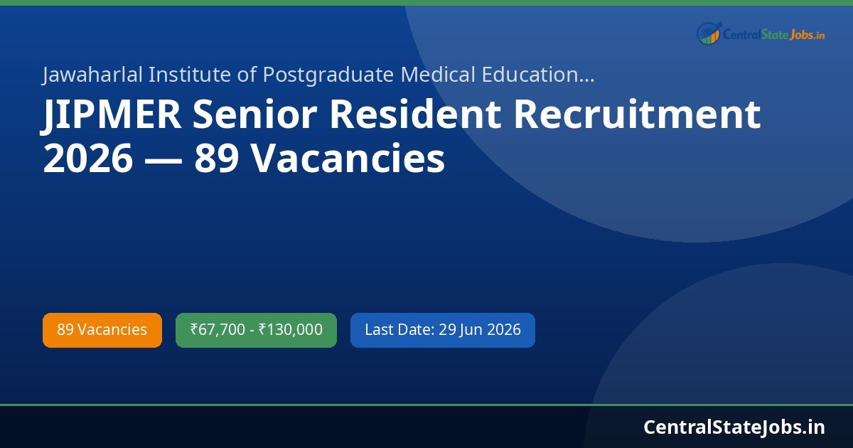 JIPMER Senior Resident Recruitment 2026 — 89 Vacancies