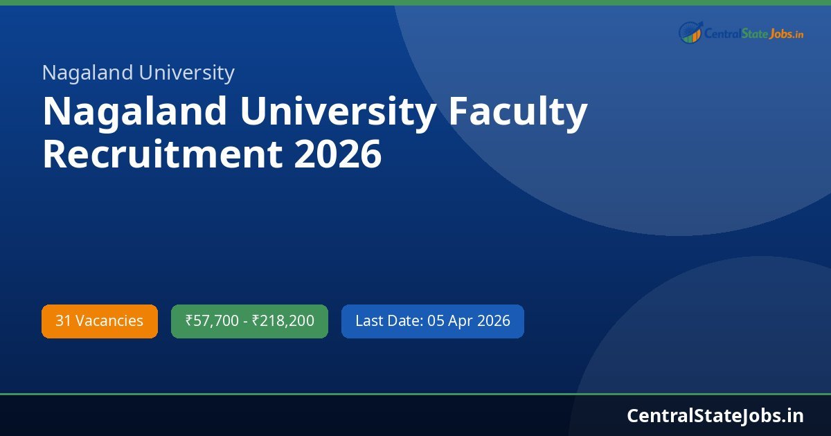 Nagaland University Faculty Recruitment 2026