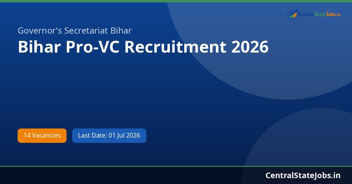Bihar Pro-VC Recruitment 2026