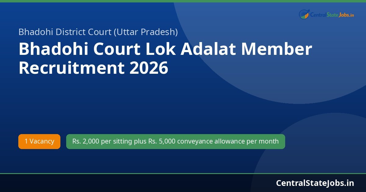 Bhadohi Court Lok Adalat Member Recruitment 2026