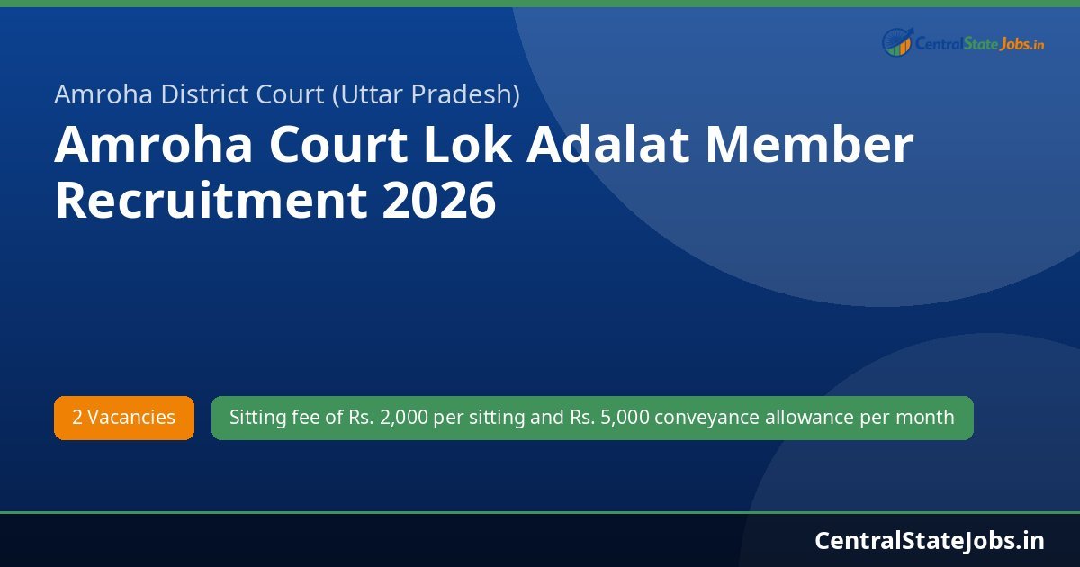 Amroha Court Lok Adalat Member Recruitment 2026