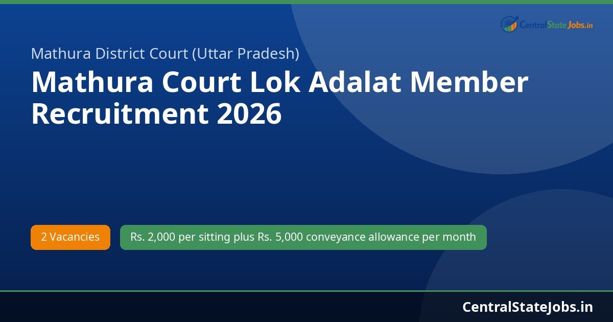 Mathura Court Lok Adalat Member Recruitment 2026