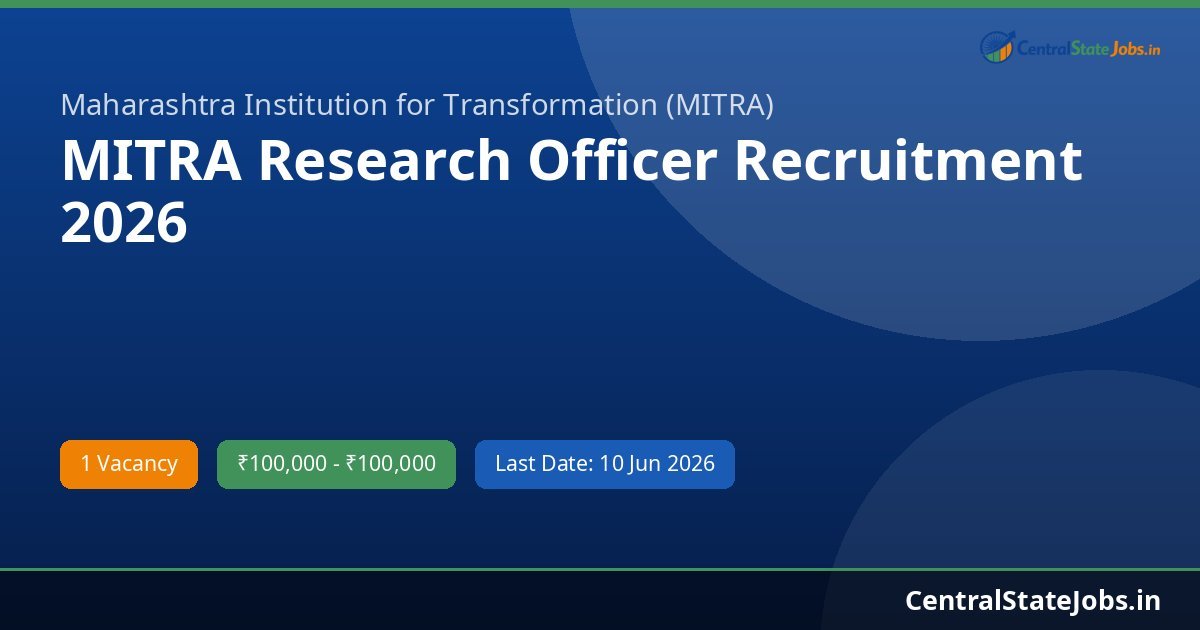 MITRA Research Officer Recruitment 2026