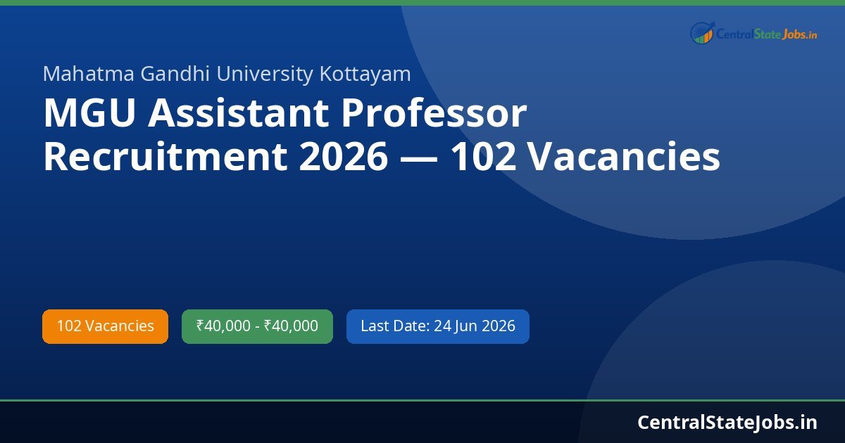 MGU Assistant Professor Recruitment 2026 — 102 Vacancies