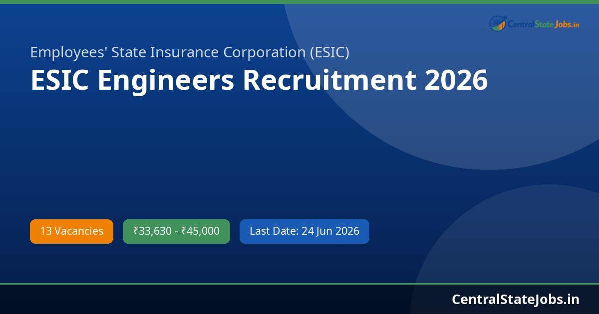 ESIC Engineers Recruitment 2026