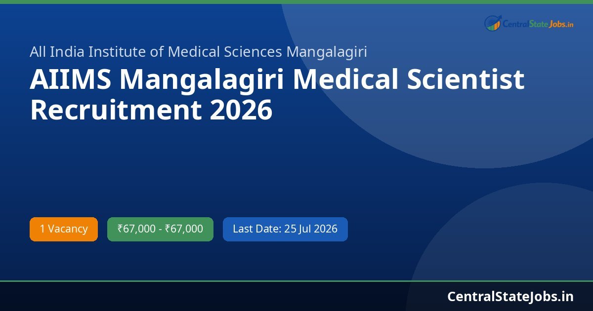 AIIMS Mangalagiri Medical Scientist Recruitment 2026