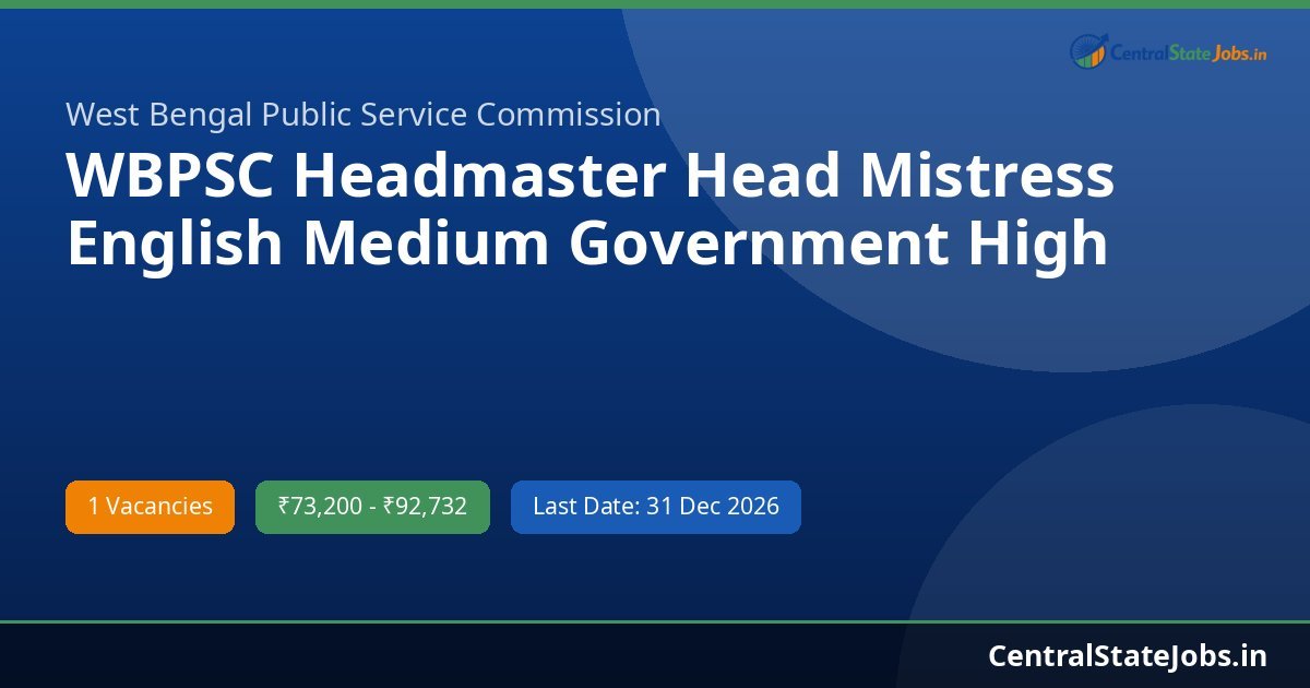WBPSC Headmaster Head Mistress English Medium Government High Madrasah Recruitment 2026