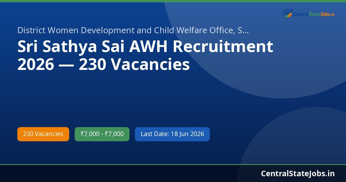 Sri Sathya Sai AWH Recruitment 2026 — 230 Vacancies