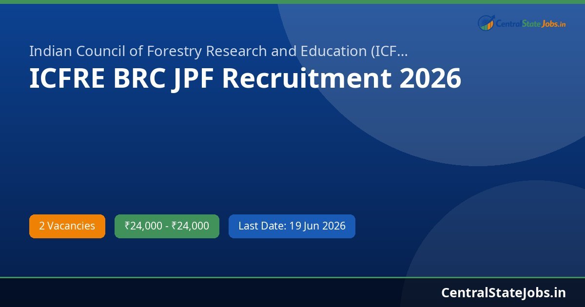 ICFRE BRC JPF Recruitment 2026