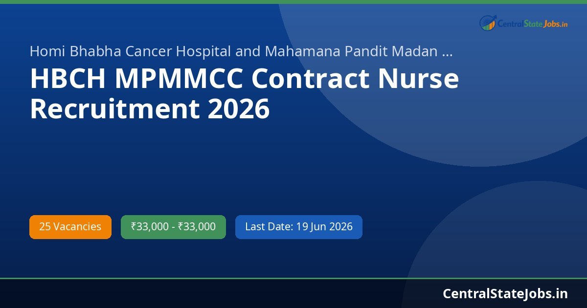 HBCH MPMMCC Contract Nurse Recruitment 2026