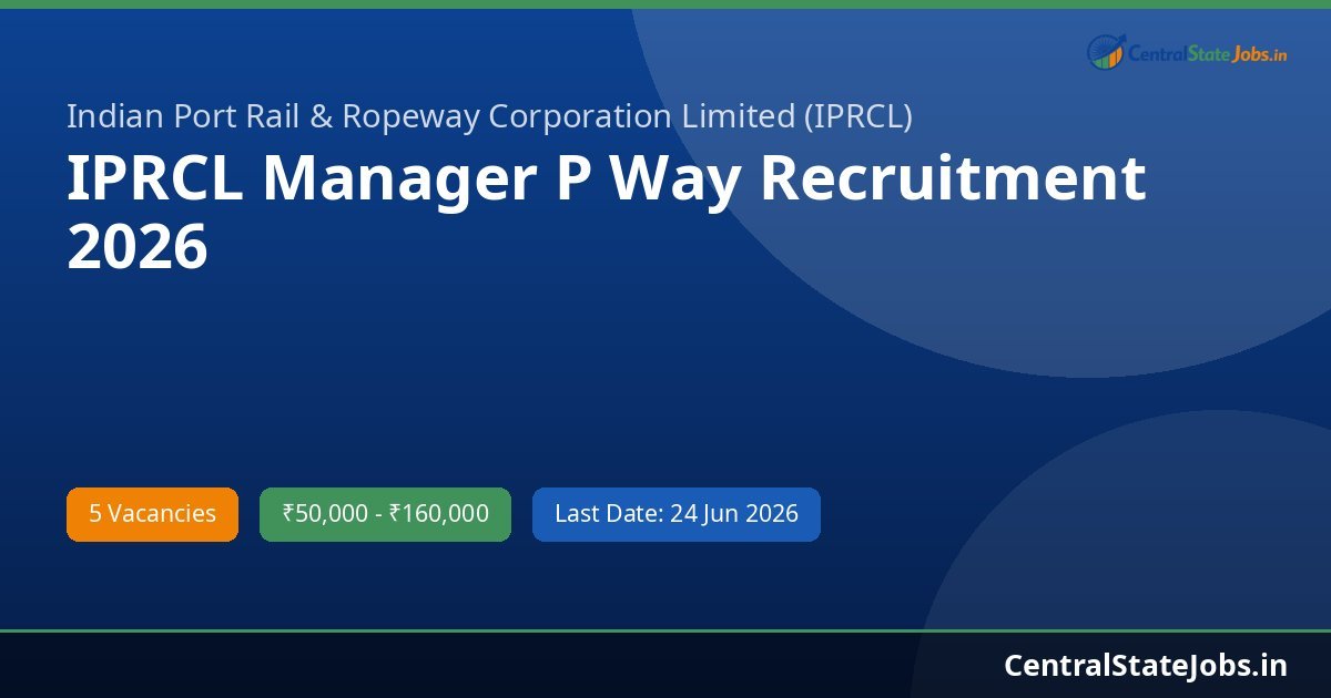 IPRCL Manager P Way Recruitment 2026