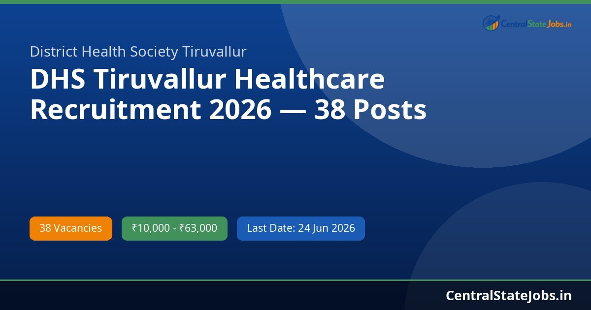 DHS Tiruvallur Healthcare Recruitment 2026 — 38 Posts