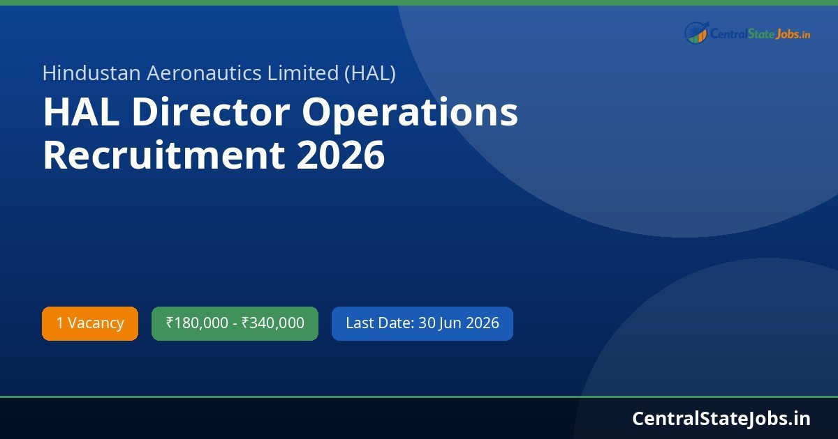 HAL Director Operations Recruitment 2026