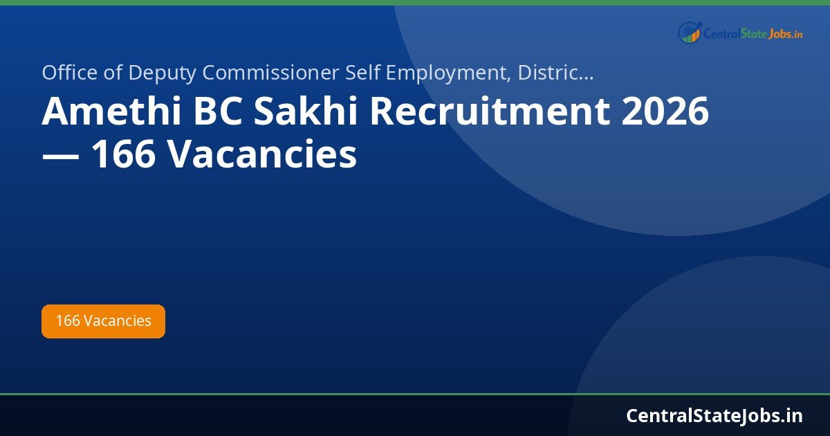 Amethi BC Sakhi Recruitment 2026 — 166 Vacancies