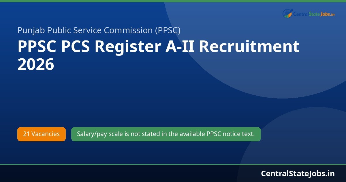 PPSC PCS Register A-II Recruitment 2026