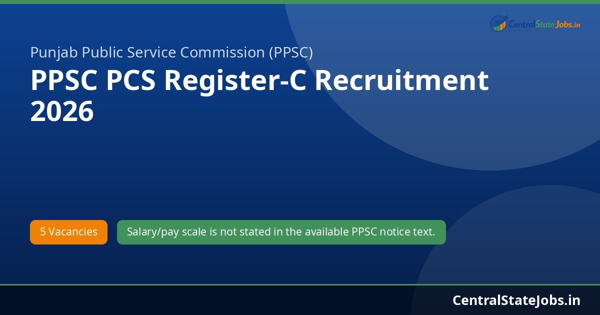 PPSC PCS Register-C Recruitment 2026
