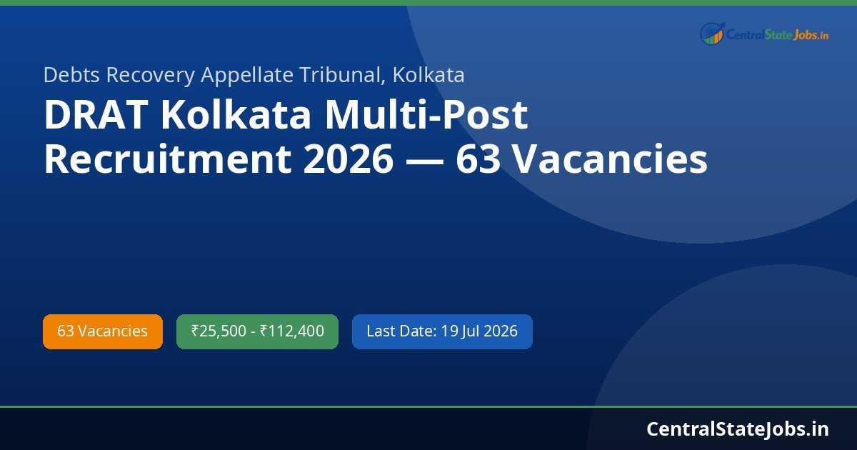 DRAT Kolkata Multi-Post Recruitment 2026 — 63 Vacancies