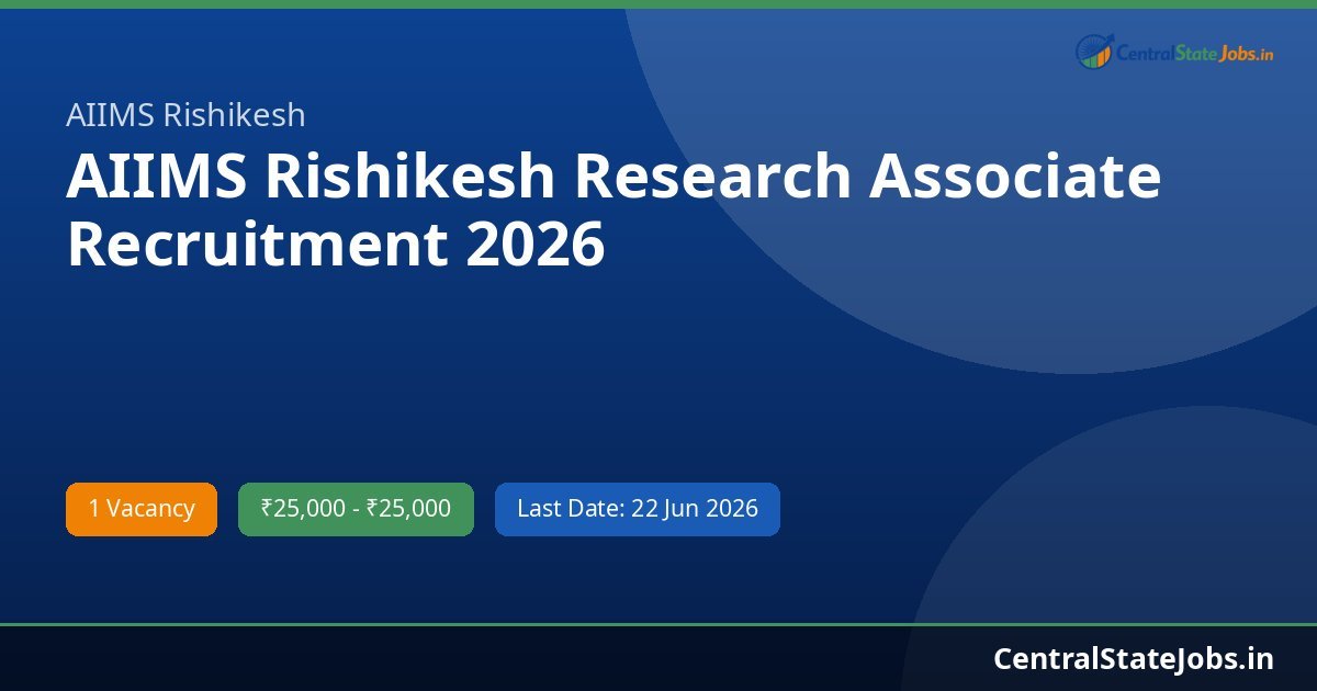 AIIMS Rishikesh Research Associate Recruitment 2026