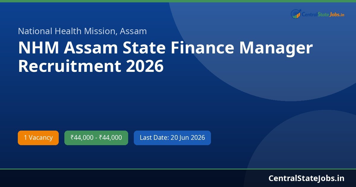 NHM Assam State Finance Manager Recruitment 2026