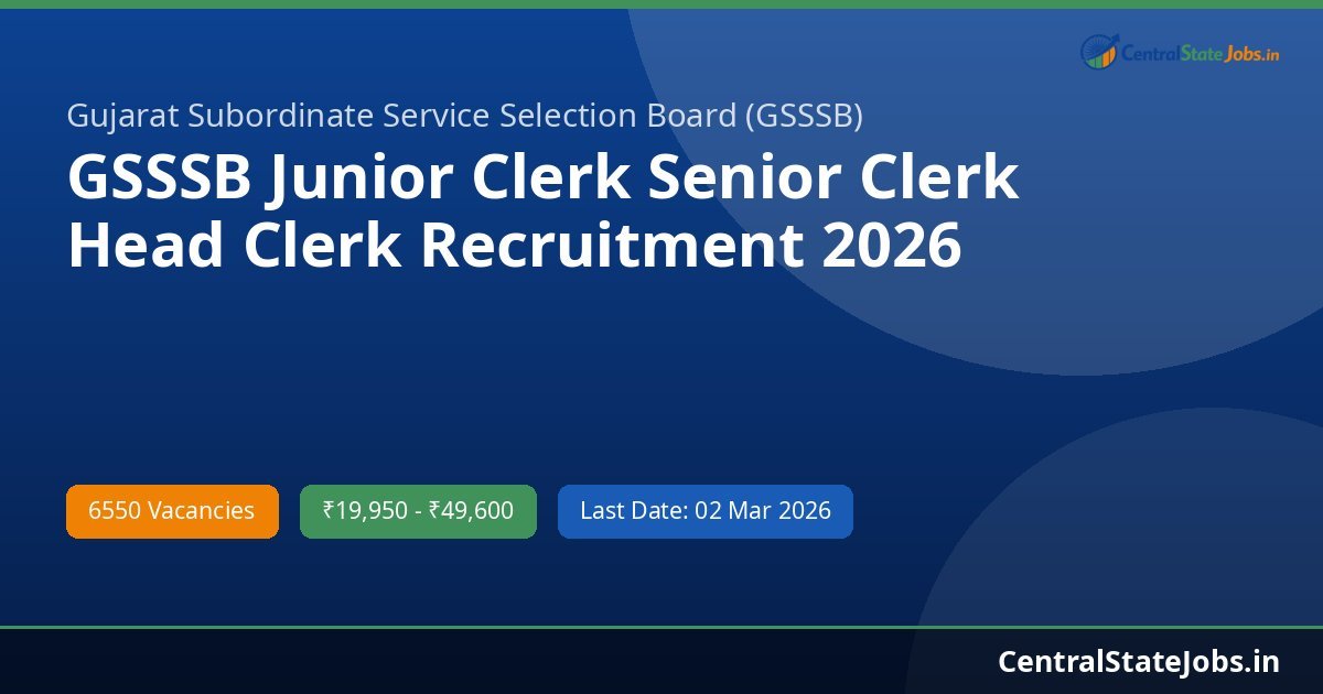 GSSSB Junior Clerk Senior Clerk Head Clerk Recruitment 2026