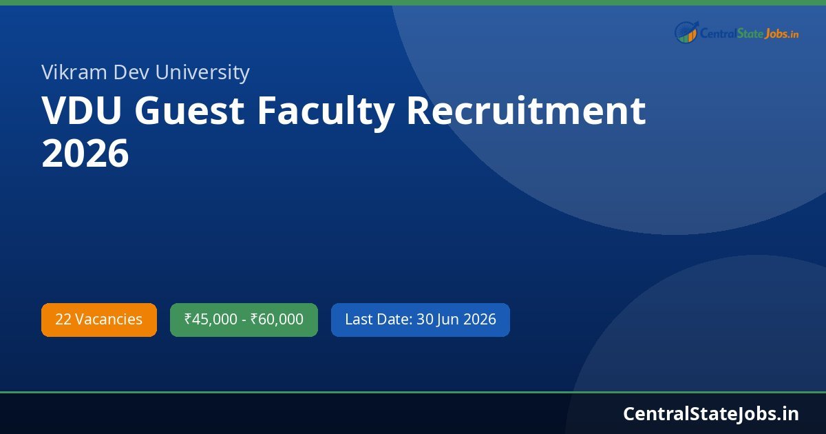 VDU Guest Faculty Recruitment 2026
