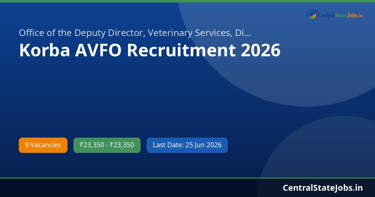 Korba AVFO Recruitment 2026